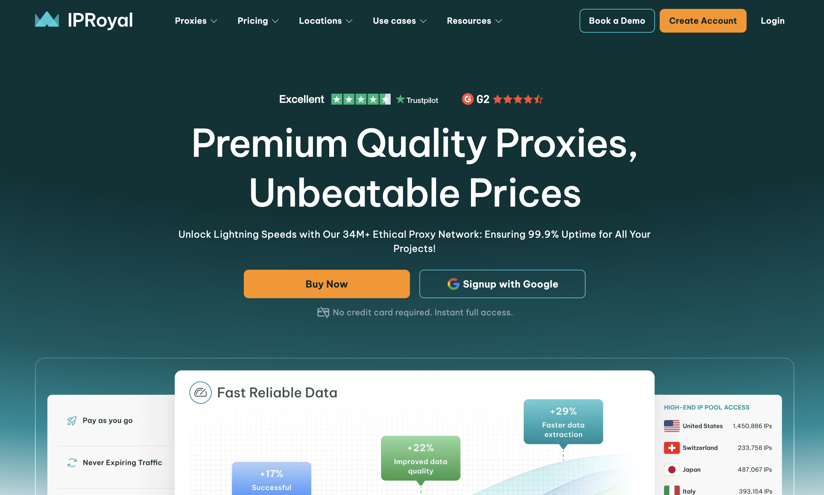 IPRoyal