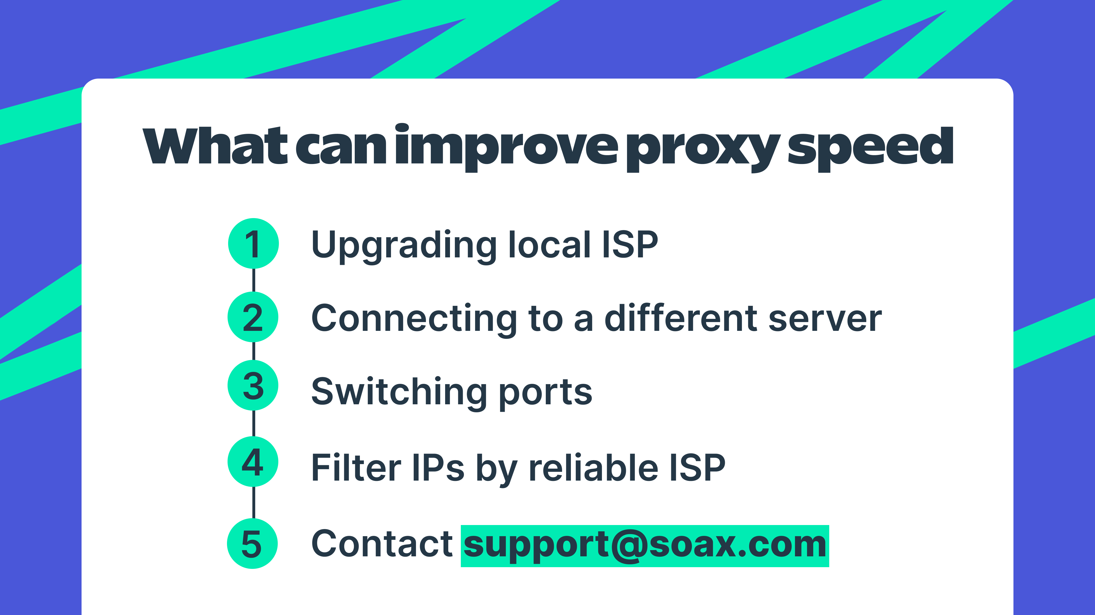Proxies Misconceptions 4
